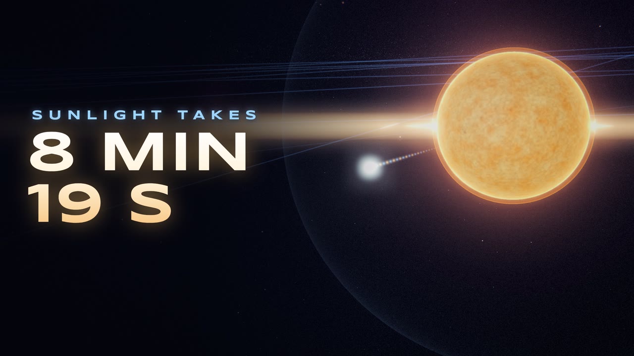 Thumbnail of the episode Light Leaves the Sun. Here Is How Long It Takes to Reach Everything