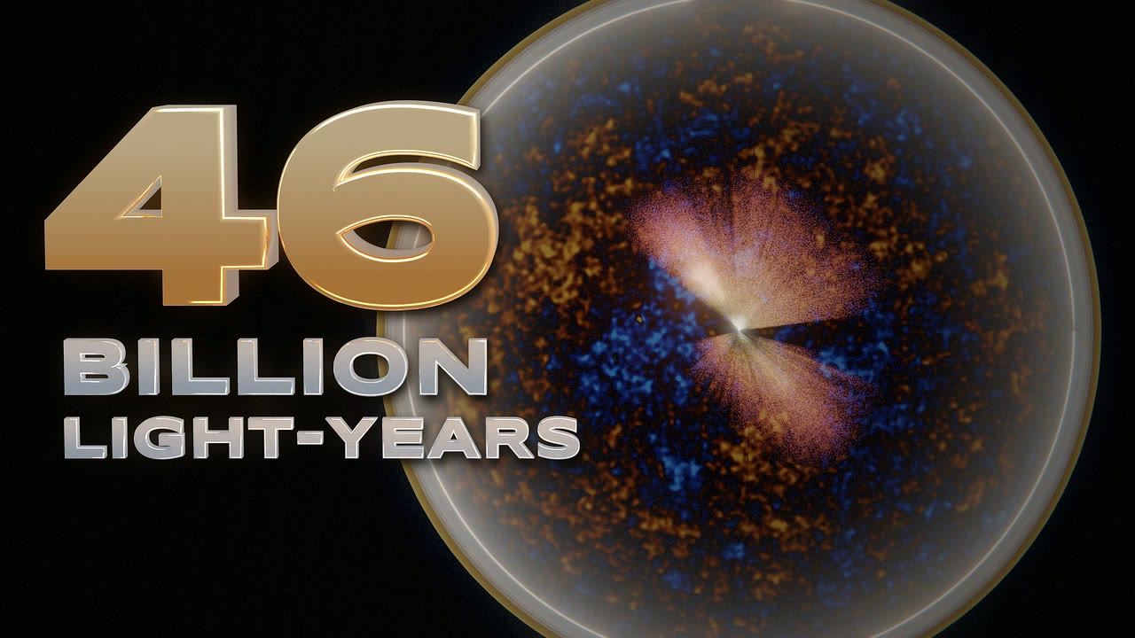 Thumbnail of the episode The Observable Universe in One Continuous Shot