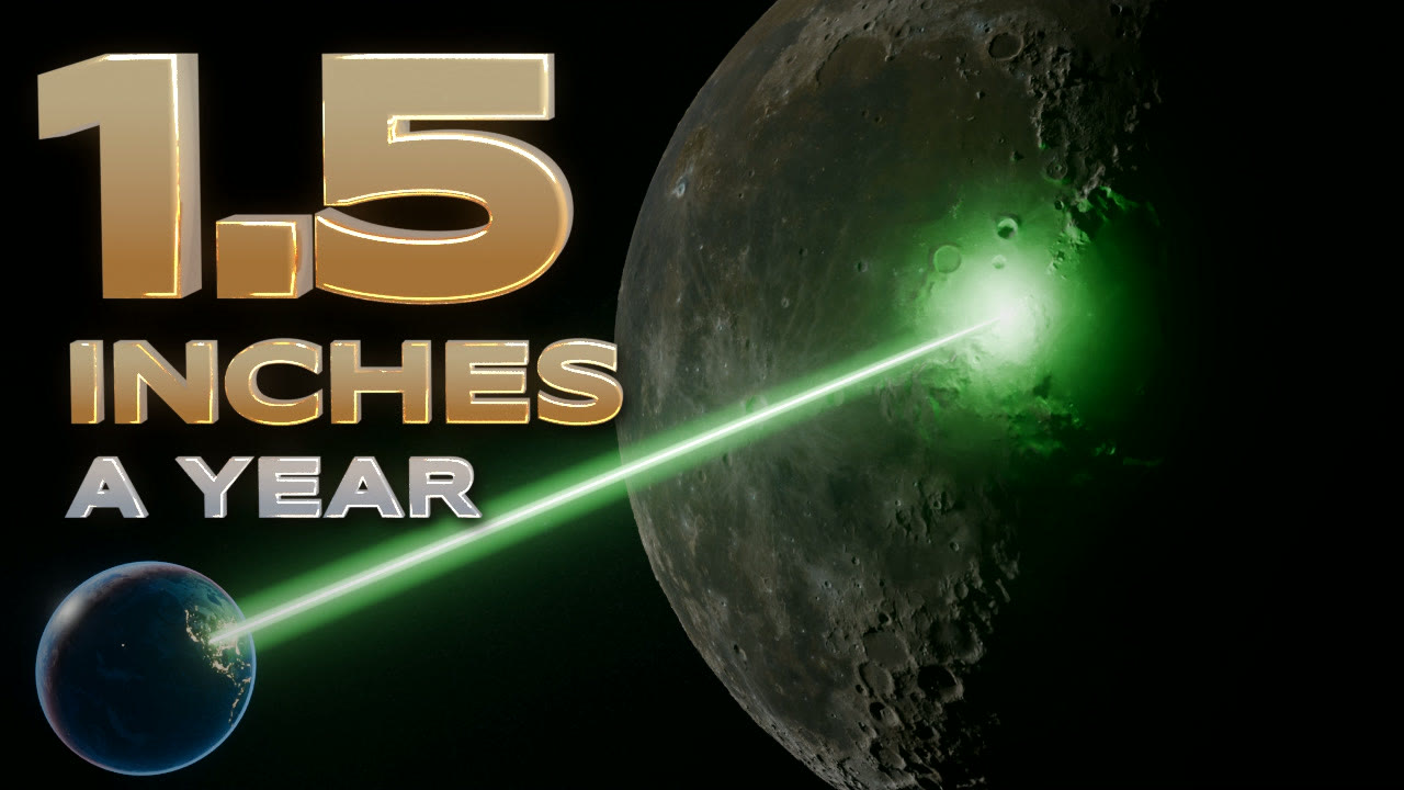 Thumbnail of the episode The Moon Was Born Close. It Is Still Leaving.